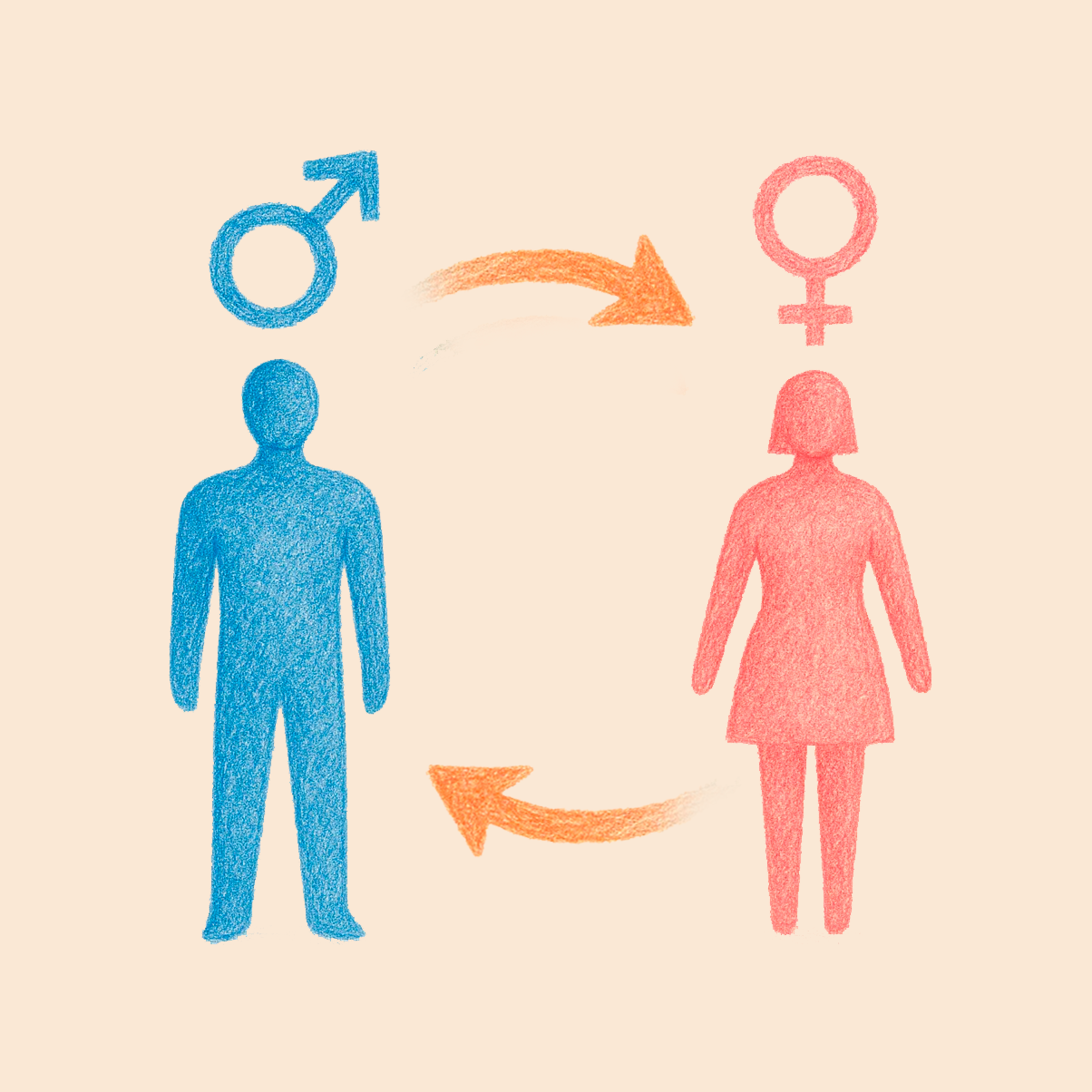 Cirugía de Reasignación de Género